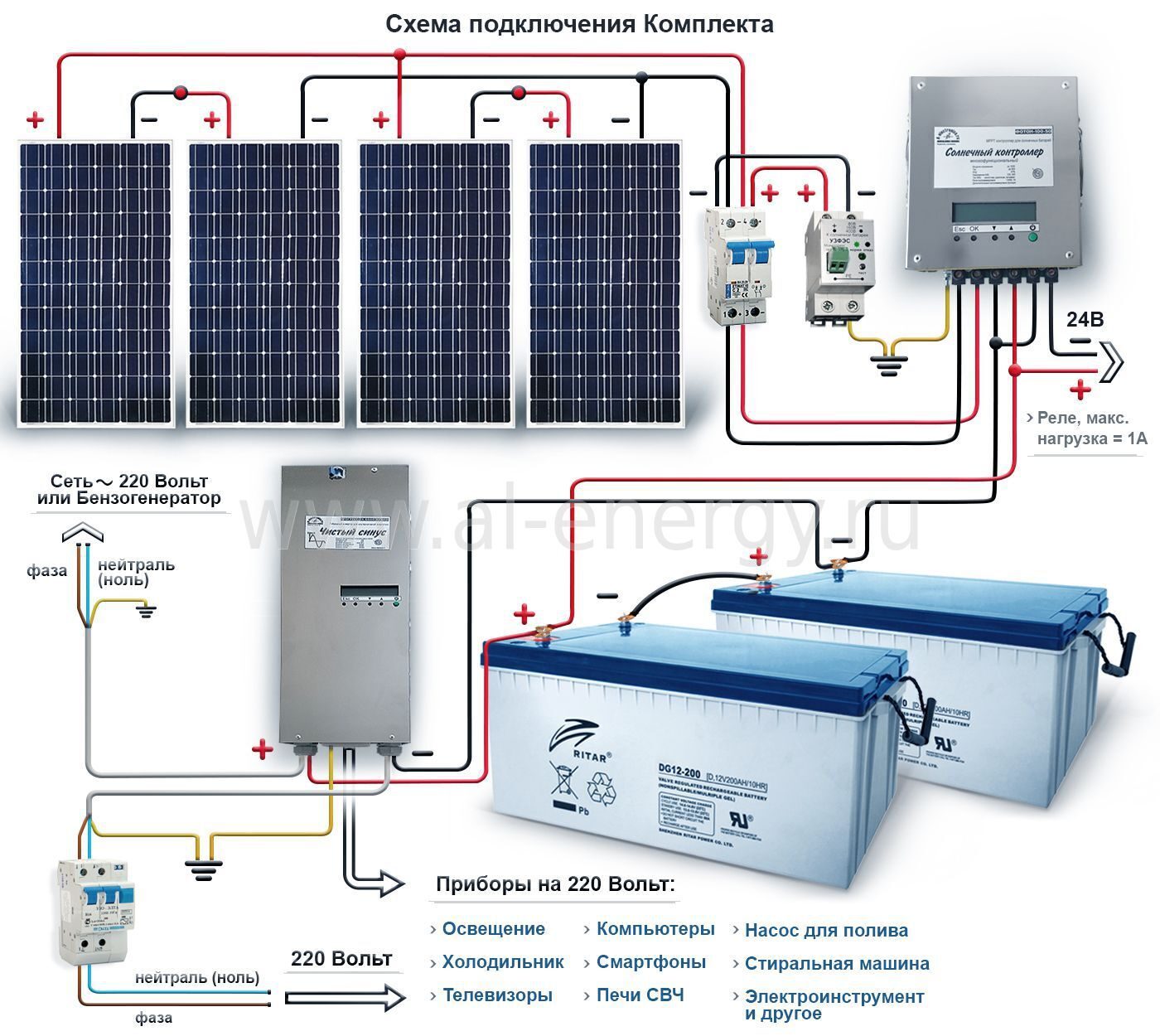 солнечные батареи схема подключения