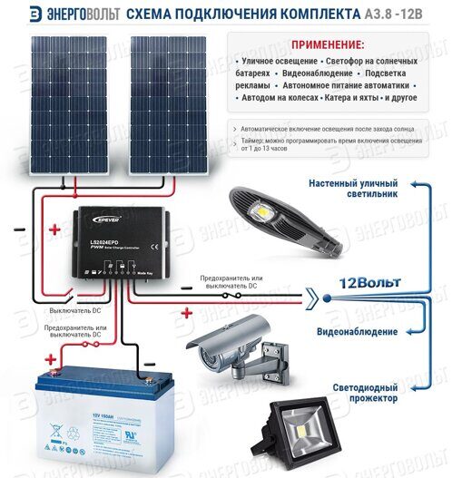 Автономный комплект на 12В Энерговольт А3.8-12В