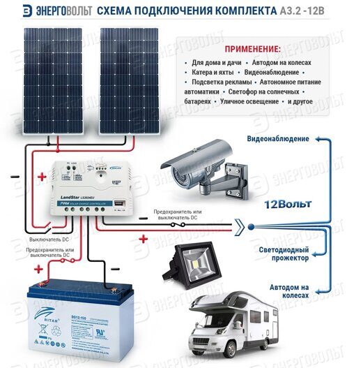 Автономный комплект на 12В  Энерговольт А3.2-12В