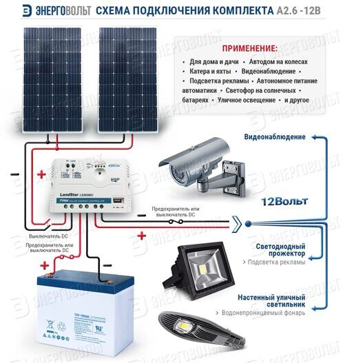 Автономный комплект на 12В Энерговольт А2.6-12В