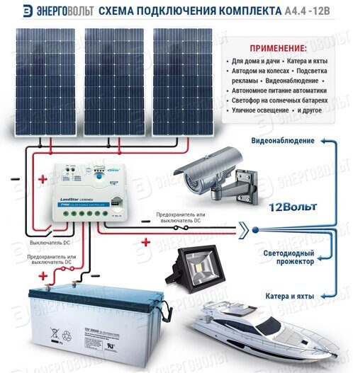 Автономный комплект на 12В  Энерговольт А4.4-12В